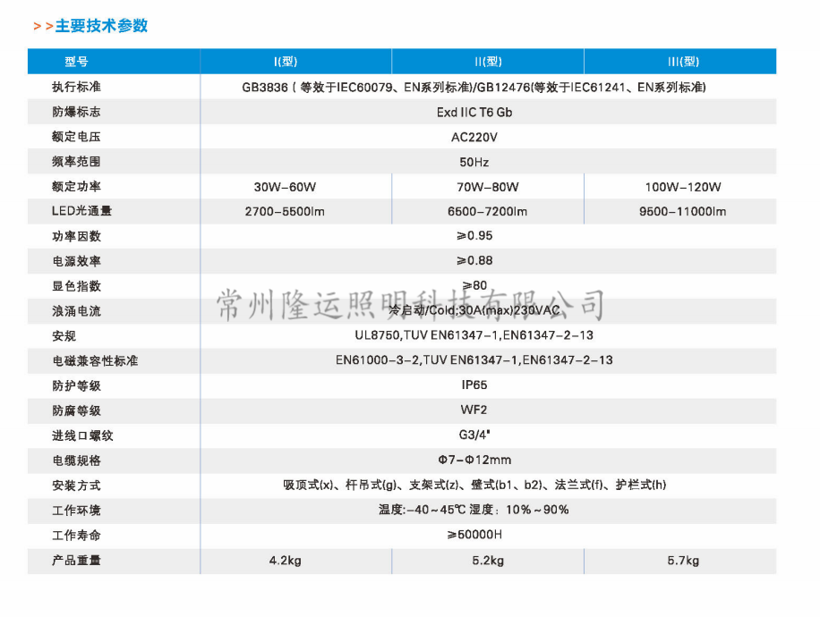 主要技術(shù)參數(shù)