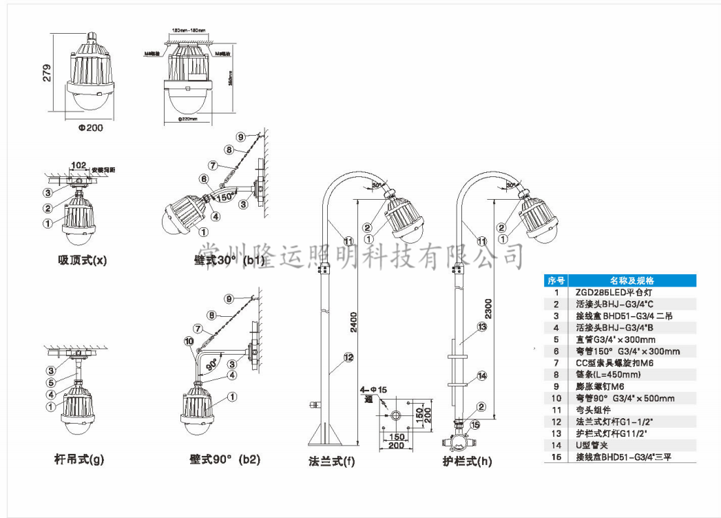 名稱及規(guī)格