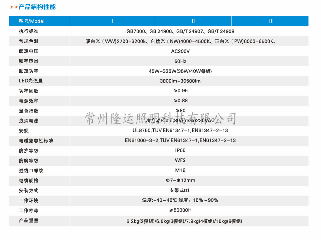 產(chǎn)品結構性能