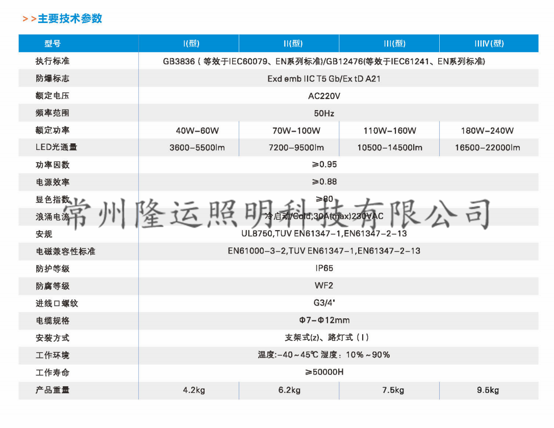 UC截圖20200323182519